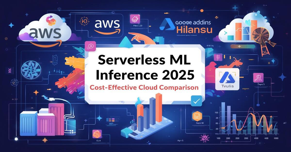 Serverless ML inference 2025 AWS GCP Azure GPU autoscaling cost comparison